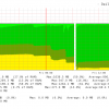 check_snmp_memory.pl