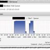 Exchange 2013 Hub Transport Queues Check (inc. performance data)