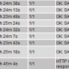 SAS 9.2 EBI server monitoring plug-in