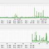 Check Windows Network Traffic/Usage