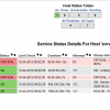 check_vmfs.sh - Check vmfs datastores through VMware VCLI