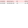 plugin to check flexm status and usage(number of license pulling)