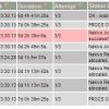 Nakivo Backup and Replication monitoring