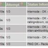 Check Usage information on Internode Internet connections