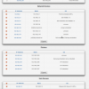 blësk Network Device Discovery