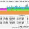 check_traceroute_pingplot