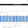 Nagios Log Server