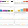 IIS Dashboard