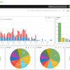 Asterisk Log Analyzer