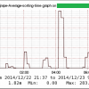 db2-jnrpe