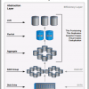 Check Netapp Ontap