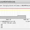 check_snmp_qnap_volspace