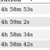 check_bandwidth_variation