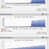 Postfix Mails Stats