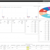 Windows - Security Sys Admin Dashboards