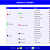 Nagios to Graph (n2graph)