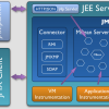 check_jmx4perl