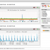 PNP4Nagios