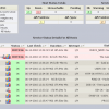 MSSQL Job Monitoring