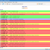 Blosxom4Nagios