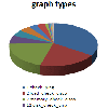 Performance Graphs for Nagios with nagiosgraph