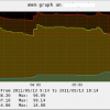 check_linux_stats