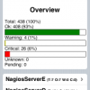 Nagios 4 iPhone